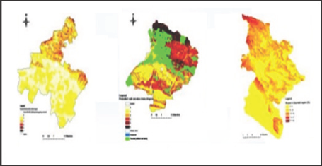 Click here to view Large Figure 2 Lupinepublishers-openaccess-Agriculture