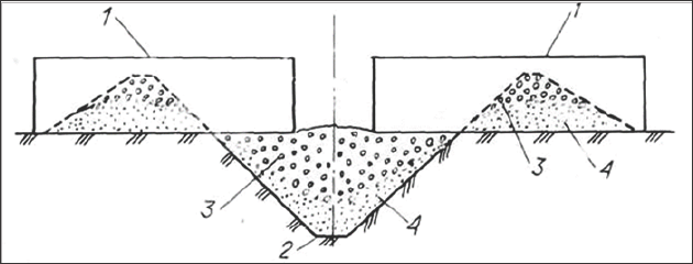 Click here to view Large Figure 1 Lupinepublishers-openaccess-Agriculture