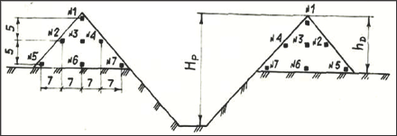Click here to view Large Figure 2 Lupinepublishers-openaccess-Agriculture