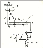 Click here to view Large Figure 6 Lupinepublishers-openaccess-Agriculture