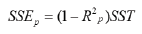 Click here to view Large Equation 9 Lupinepublishers-openaccess-Biostatistics-Biometrics-journal