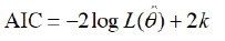 Click here to view Large Equation 13 Lupinepublishers-openaccess-Biostatistics-Biometrics-journal