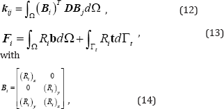 Lupinepublishers-openaccess-journals-Civil-engineering-Architechture