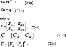 Lupinepublishers-openaccess-journals-Civil-engineering-Architechture