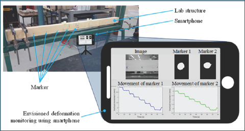 Click here to view Large Figure 2 Lupinepublishers-openaccess-journals-Civil-engineering-Architechture
