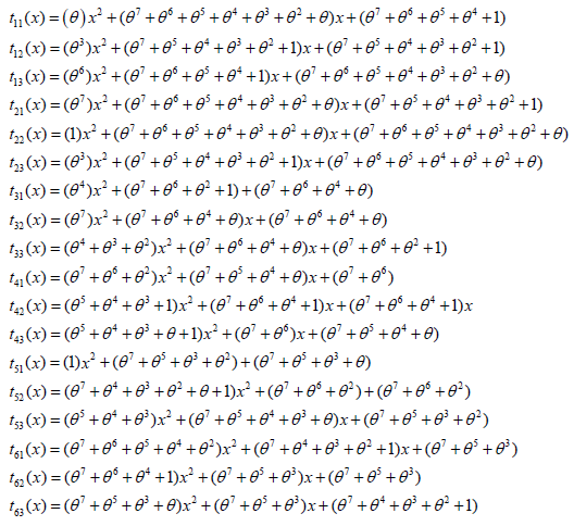 Click here to view Large equations 17 Lupinepublishers-openaccess-computer-sciences-journal