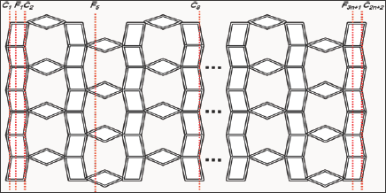 Click here to view Large Figure 2 Lupinepublishers-openaccess-Drugdesigning-Intellectualproperties