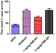 Click here to view Large Figure 11 Lupinepublishers-openaccess-Drugdesigning-Intellectualproperties