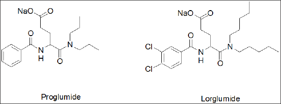 Click here to view Large Figure 1 Lupinepublishers-openaccess-Drugdesigning-Intellectualproperties