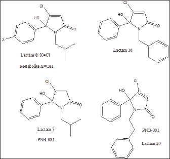 Click here to view Large Figure 2 Lupinepublishers-openaccess-Drugdesigning-Intellectualproperties