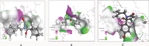 Click here to view Large Figure 3 Lupinepublishers-openaccess-Drugdesigning-Intellectualproperties