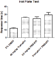 Click here to view Large Figure 6 Lupinepublishers-openaccess-Drugdesigning-Intellectualproperties