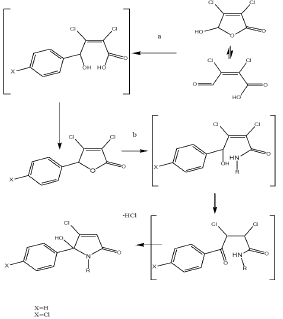 Click here to view Large Figure 1 Lupinepublishers-openaccess-Drugdesigning-Intellectualproperties