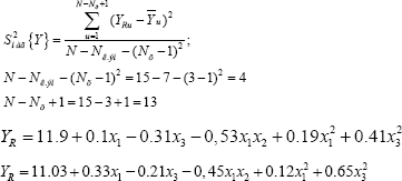 Lupinepublishers-openaccess-journals-Textile-Fashiondesigning