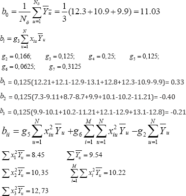 Lupinepublishers-openaccess-journals-Textile-Fashiondesigning