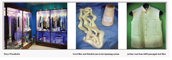 Click here to view Large Figure 1 Lupinepublishers-openaccess-journals-Textile-Fashiondesigning