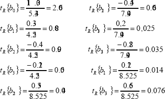 Click here to view Large Table 3 Lupinepublishers-openaccess-journals-Textile-Fashiondesigning