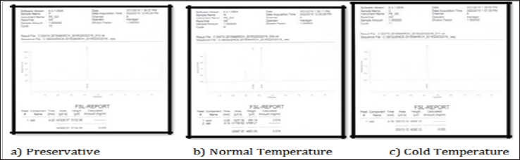 Click here to view Large Figure 10 Lupinepublishers-openaccess-Forensic-Genetics