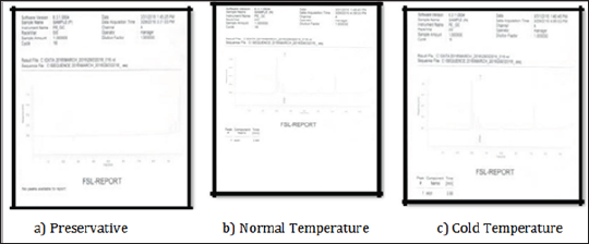 Click here to view Large Figure 11 Lupinepublishers-openaccess-Forensic-Genetics
