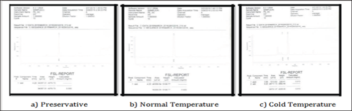 Click here to view Large Figure 12 Lupinepublishers-openaccess-Forensic-Genetics