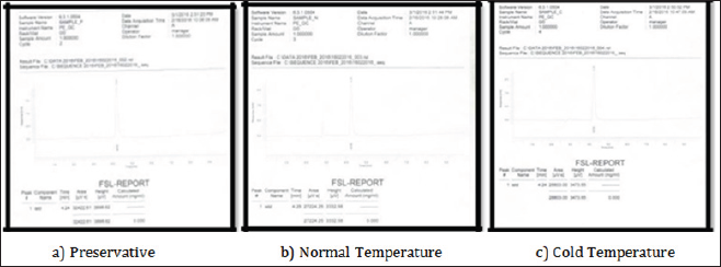 Click here to view Large Figure 2 Lupinepublishers-openaccess-Forensic-Genetics