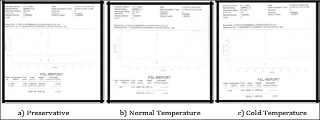 Click here to view Large Figure 5 Lupinepublishers-openaccess-Forensic-Genetics