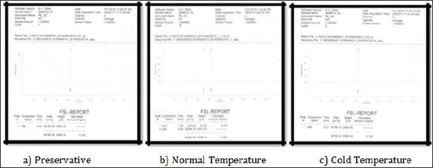 Click here to view Large Figure 7 Lupinepublishers-openaccess-Forensic-Genetics