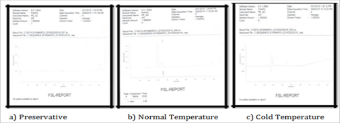Click here to view Large Figure 9 Lupinepublishers-openaccess-Forensic-Genetics