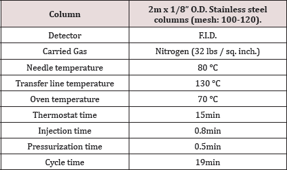 Click here to view Large Table 2