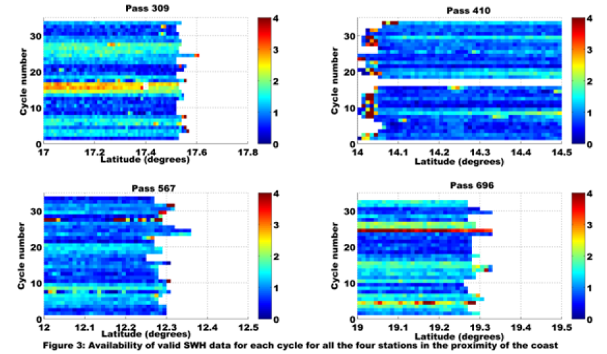 Click here to view Large Scheme 1 Lupinepublishers-openaccess-Oceanography-Petrochemicalsciences