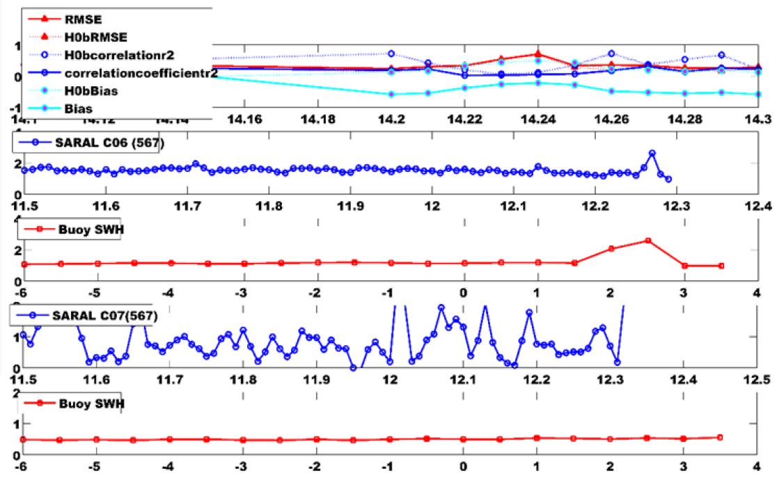 Click here to view Large Scheme 1 Lupinepublishers-openaccess-Oceanography-Petrochemicalsciences