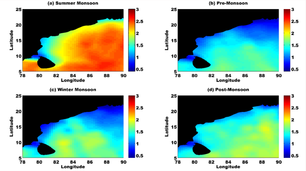 Click here to view Large Scheme 1 Lupinepublishers-openaccess-Oceanography-Petrochemicalsciences