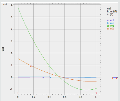 Click here to view Large Figure 1 Lupinepublishers-openaccess-robotics-mechanical-engineering-journal