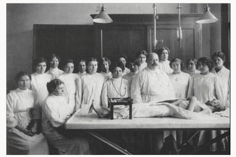 Click here to view Large Scheme 1 Lupinepublishers-openaccess-Surgery-Casestudies