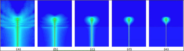 Click here to view Large Figure 1 Lupinepublishers-openaccess-biomedicalengineering-biosciences