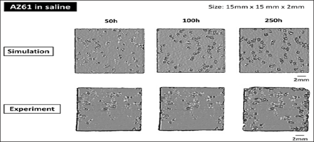 Click here to view Large Figure 1 Lupinepublishers-openaccess-biomedicalengineering-biosciences