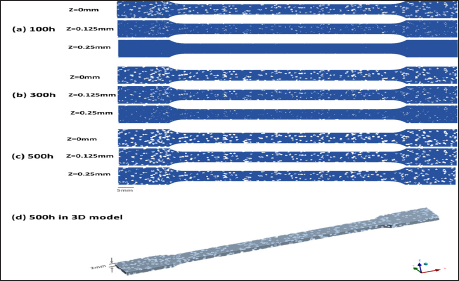 Click here to view Large Figure 3 Lupinepublishers-openaccess-biomedicalengineering-biosciences