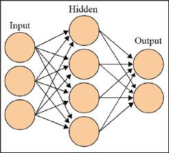 Click here to view Large Figure 15 Lupinepublishers-openaccess-biomedicalengineering-biosciences