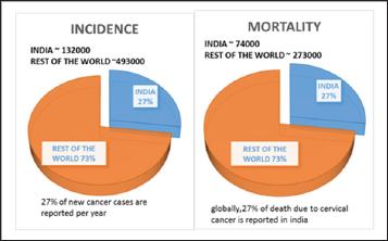Click here to view Large Figure 1 Lupinepublishers-openaccess-biomedicalengineering-biosciences