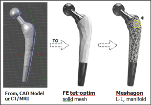 Click here to view Large Figure 1 Lupinepublishers-openaccess-biomedicalengineering-biosciences