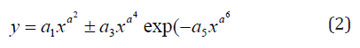 Click here to view Large Equation 2 Lupinepublishers-openaccess-Biostatistics-Biometrics-journal