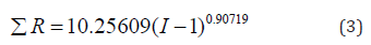 Click here to view Large Equation 3 Lupinepublishers-openaccess-Biostatistics-Biometrics-journal