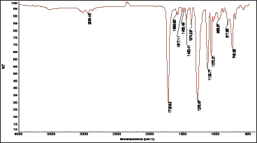 Click here to view Large Figure 1 Lupinepublishers-openaccessjournals-chemical-science