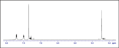 Click here to view Large Figure 2 Lupinepublishers-openaccessjournals-chemical-science