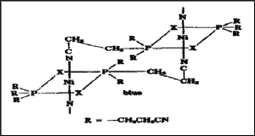 Click here to view Large Figure 10b Lupinepublishers-openaccessjournals-chemical-science