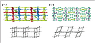 Click here to view Large Figure 11 Lupinepublishers-openaccessjournals-chemical-science
