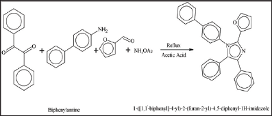 Click here to view Large Figure 1 Lupinepublishers-openaccessjournals-chemical-science