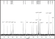 Click here to view Large Figure 2a Lupinepublishers-openaccessjournals-chemical-science