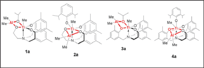 Click here to view Large Figure 1 Lupinepublishers-openaccessjournals-chemical-science