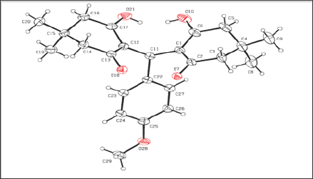 Click here to view Large Figure 1 Lupinepublishers-openaccessjournals-chemical-science